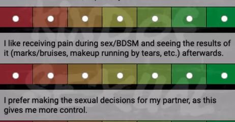 The BDSM test result in display